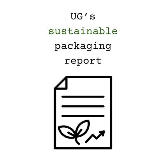 Urban Global Packaging & Sustainability Report